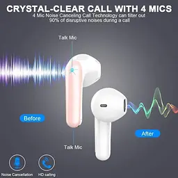 Бездротові навушники Drsaec Bluetooth 5.3 - мініатюра 4