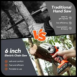 Мініланцюгова пила Olmlmo Cordless 6 дюймів, електрична ланцюгова пила з акумулятором 2,0 - мініатюра 2