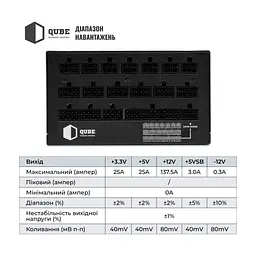 Блок живлення Qube 1650W (QBF-HP1-1650GD-14C) - мініатюра 9