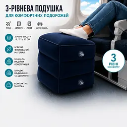 Набір для подорожей 3-рівнева надувна подушка для ніг + підголівник для шиї флокований темно-синій - мініатюра 4