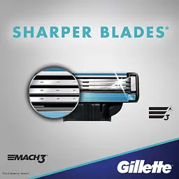 Бритва Gillette Mach3 з 2 змінними картриджами (7702018020706/7702018020676) - мініатюра 3