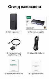 HDMI KVM-перемикач UGREEN CM664 2 ПК зі спільними монітором клавіатурою й мишею входи HDMI та USB-B 4K 60 Гц 3840 × 2160 для периферії USB 3.0 3 USB-A та 1 USB-C (35765) - мініатюра 4