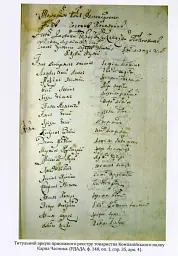 Присяга Охотницьких полків Гетьманщини 1718 року - Іван Синяк - мініатюра 8