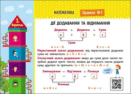 Книга Ранок Скоро 1 вересня. Збираюся до школи у 3 клас - Наталія Чишкала (G1404005У) - мініатюра 2