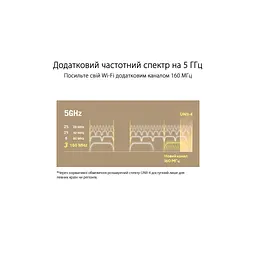 Маршрутизатор ASUS ZenWiFi XT9 1PK (90IG0740-MO3B60) - мініатюра 7