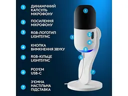 Мікрофон для ПК Logitech G Yeti GX White (988-000576) - мініатюра 5
