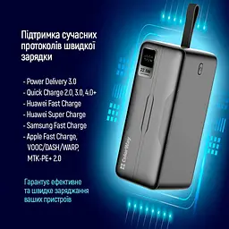 Павербанк ColorWay Black 50 000 mAh / 22.5 Вт (CW-PB500LPC5BK-PDD) - мініатюра 10