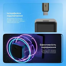 Зарядний пристрій Proove Pocket GaN 25W (Type-C) black (WCPG25010201) - мініатюра 8