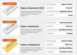 Терка пінопластова Polax посилена професійна 500 × 130 мм (20-021) - мініатюра 7