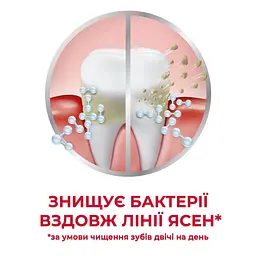 Зубна паста Parodontax Без фтору, 50 мл - мініатюра 7