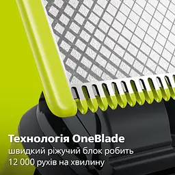 Електробритва Philips OneBlade (QP2724/20) - мініатюра 4
