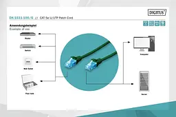 Патч-корд Assmann CAT 5e U-UTP, Cu, PVC AWG 26/7, довжина 10 м DK-1511-100/G Green - мініатюра 3
