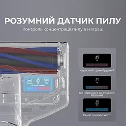 Ручний пилосос JIMMY з УФ-лампою для м'яких меблів (BX7 Pro) - мініатюра 5