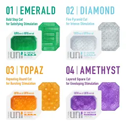 Мастурбатор Tenga UNI Diamond - миниатюра 9