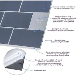 Самоклеюча поліуретанова плитка Wall Sticker сіра цегла 305х305х1 мм SW-00001153 - мініатюра 3