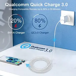 Зарядний адаптер 18W QC3.0 з кабелем Micro USB 2 м для Samsung, Huawei та Motorola - мініатюра 6