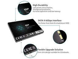 SSD-накопичувач Silicon Power Ace A55 512 GB (SP512GBSS3A55S25) - мініатюра 6