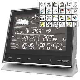 Метеостанція Technoline WS1700 Black (WS1700), Чорний - мініатюра 5