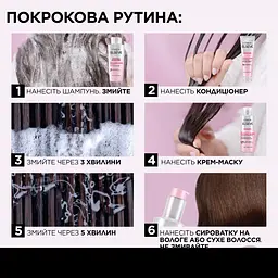 Шампунь для надання блиску тьмяному волоссю L'Oreal Paris Elseve Glycolic Gloss Shampoo 200 мл - мініатюра 7
