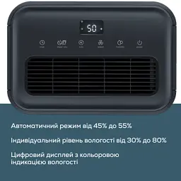 Осушувач повітря Beurer LE 250 - мініатюра 2