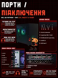 Ігровий ПК Tera Сompact Densus NA5700X (RX 5700 XT 8GB / Ryzen 5 5500 / 16GB DDR4 / SSD 1TB) - мініатюра 10