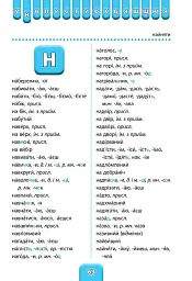 Шкільний словничок. Орфографічний словник. 1-4 класи - мініатюра 4