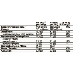 Батончик FitWin Tiramisu 60 г - мініатюра 3