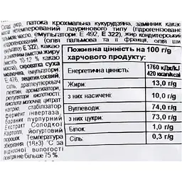 Цукерки Konti Крем-йогурт зі смаком лісових ягід, 190 г (924058) - мініатюра 3