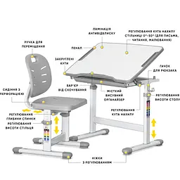 Комплект меблів Evo-kids Evo-05 Ergo Grey: стіл+стілець (Evo-05 Ergo G) - мініатюра 2