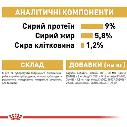 Вологий корм для собак породи пудель Royal Canin Poodle Loaf паштет 85 г - мініатюра 5