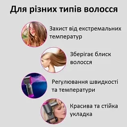 Фен для волосся Super Hair Dryer, 1600 Вт, з турборежимом та іонізацією - мініатюра 6