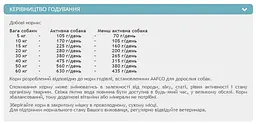 Набір сухого корму для собак Nutram S9 Sound Balanced Wellness Adult Dog з ягням та ячменем 13.4 кг (11.4 кг + 2 кг) - мініатюра 2