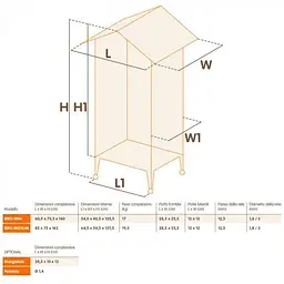 Клітка для птахів Ferplast BRIO MINI 60.5 x 73.5 x h 160 cm - мініатюра 2
