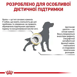 Сухий дієтичний корм для собак Royal Canin Urinary UC при захворюваннях сечовидільної системи, 14 кг (3942140) - мініатюра 5