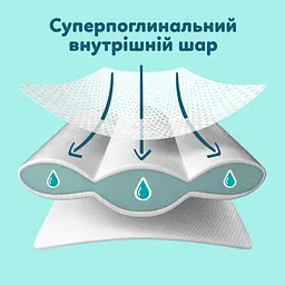Підгузки Pampers Premium Care Розмір 3 (6-10 кг) 60 шт. - мініатюра 6
