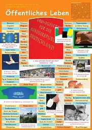 Die Wortschatz-Plakate. Ubungsheft und 6 Plakate - мініатюра 2