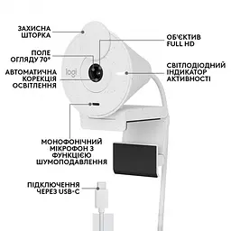 Веб-камера Logitech Brio 300 White (960-001442) - мініатюра 7