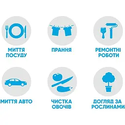 Рукавички латексні Добра господарочка Black&White міцні S - мініатюра 3