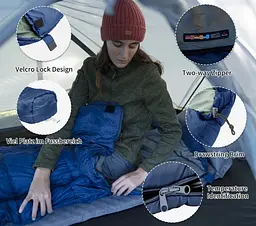 Спальник Naturehike MJ300 (CNK2300SD014) +4°C з капюшоном - темно-блакитний - мініатюра 6