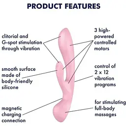 Вібратор-кролик Satisfyer Triple Oh - мініатюра 7
