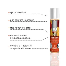 Лубрикант на водній основі System JO H2O, 30 мл, Персикові губи - мініатюра 3