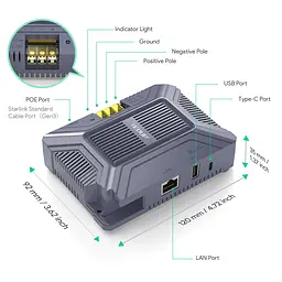 POE инжектор EDUP EP-SK0075 для Starlink Gen 3 200W (19873) - миниатюра 2