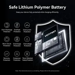 Батарея універсальна Vention 20000 mAh 45W Mini with Built-in USB-C Cable Gray (FHGH0) - мініатюра 11