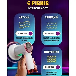 Масажер для тіла XPRO LY-689 з 5 насадками (44808-_391) - мініатюра 4