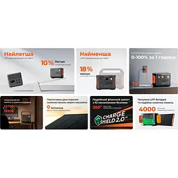 Зарядна станція Jackery Explorer 1000V2 / 1500 Вт / 1070 Вт/ч / LiFePO4 (21-0001-000221) UA - мініатюра 8