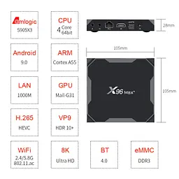 Android TV приставка Amlogic TV BOX X96 MAX+ |S905X3, 4GB RAM, 32GB ROM| - мініатюра 5
