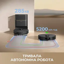 Робот-пилосос Dreame Bot D20 Pro Plus White - мініатюра 6