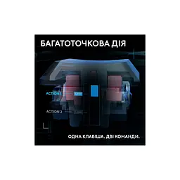 Клавіатура Logitech G515 Rapid TKL Wired USB UA Black (920-013861) - мініатюра 8