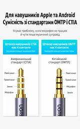 Кабельний аудіоадаптер UGREEN CM477 1 м зовнішня звукова карта зі штекером USB-A та комбінованим гніздом 3,5 мм темно-сірий (45522) - мініатюра 3