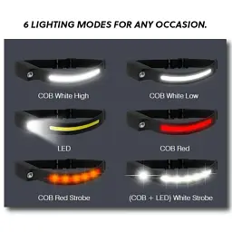 Ліхтар налобний акумуляторний із сенсором Westinghouse LED+COB WF218 - мініатюра 4